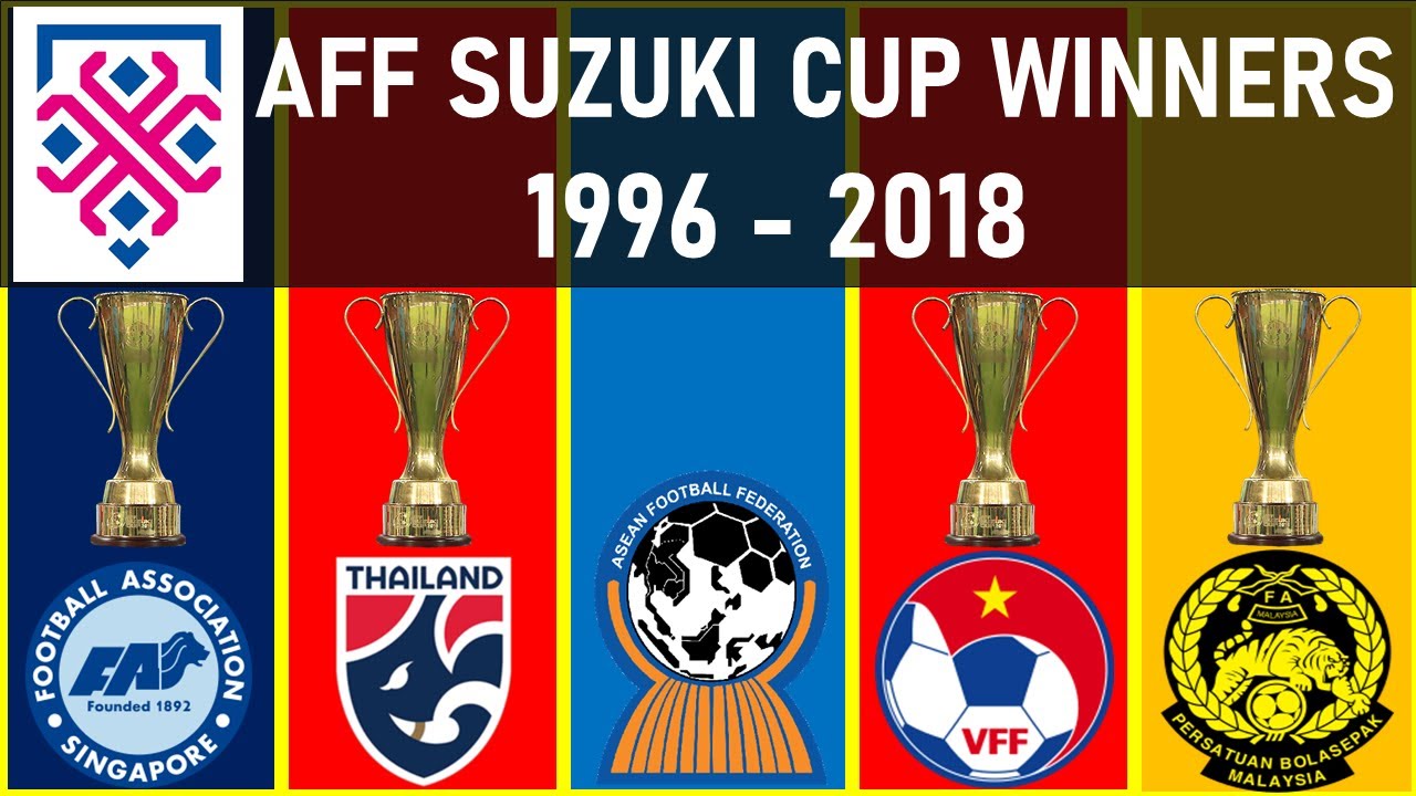 Suzuki AFF SUZUKI CUP • ALL WINNERS 1996 2018