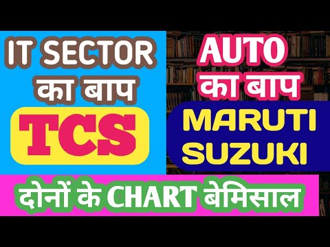 Suzuki IT STOCK TCS और auto stock maruti suzuki